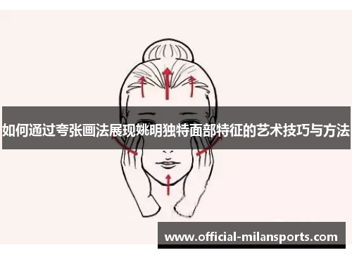 如何通过夸张画法展现姚明独特面部特征的艺术技巧与方法